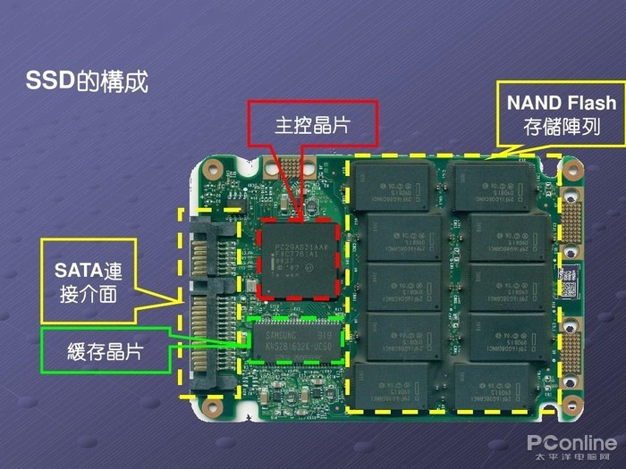 半导体芯片，业绩26859% 增长，并购重组+华为的合作，国家大基金的重仓跨年之际，强大的爆发力将驱动其一路狂飙 ！